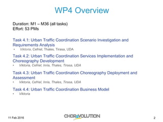 WP4 Overview
Duration: M1 – M36 (all tasks)
Effort: 53 PMs
Task 4.1: Urban Traffic Coordination Scenario Investigation and
Requirements Analysis
•  Viktoria, Cefriel, Thales, Tirasa, UDA
Task 4.2: Urban Traffic Coordination Services Implementation and
Choreography Development
•  Viktoria, Cefriel, Inria, Thales, Tirasa, UDA
Task 4.3: Urban Traffic Coordination Choreography Deployment and
Assessment
•  Viktoria, Cefriel, Inria, Thales, Tirasa, UDA
Task 4.4: Urban Traffic Coordination Business Model
•  Viktoria
211 Feb 2016
 