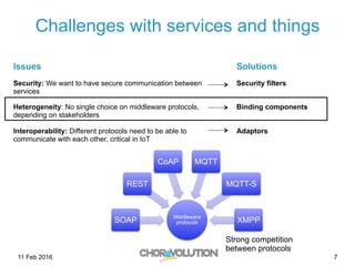 Challenges with services and things
11 Feb 2016
Middleware
protocolsSOAP
REST
CoAP MQTT
MQTT-S
XMPP
Issues
Security: We want to have secure communication between
services
Heterogeneity: No single choice on middleware protocols,
depending on stakeholders
Interoperability: Different protocols need to be able to
communicate with each other, critical in IoT
Strong competition
between protocols
Solutions
Security filters
Binding components
Adaptors
7
 