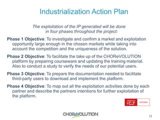 12
Industrialization Action Plan
The exploitation of the IP generated will be done
in four phases throughout the project:
Phase 1 Objective: To investigate and confirm a market and exploitation
opportunity large enough in the chosen markets while taking into
account the competition and the uniqueness of the solution.
Phase 2 Objective: To facilitate the take up of the CHOReVOLUTION
platform by preparing courseware and updating the training material.
Also to conduct a study to verify the needs of our potential users.
Phase 3 Objective: To prepare the documentation needed to facilitate
third-party users to download and implement the platform.
Phase 4 Objective: To map out all the exploitation activities done by each
partner and describe the partners intentions for further exploitation of
the platform.
 