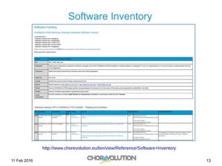 11 Feb 2016 13
Software Inventory
http://www.chorevolution.eu/bin/view/Reference/Software+Inventory
 