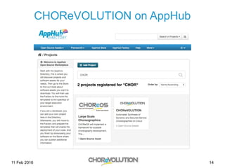 11 Feb 2016 14
CHOReVOLUTION on AppHub
 