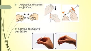 8. Αφαιρούμε το καπάκι
της βελόνας
9. Κρατάμε τη σύριγγα
σαν βελάκι
 