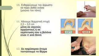 10. Ενθαρρύνουμε τον άρρωστο
να πάρει βαθιά ανάσα
(μειώνει τον πόνο)
11. Κάνουμε δερματική πτυχή
2,5 – 3,5 cm
μόνο σε ισχνούς
αρρώστους ή σε
περίπτωση που η βελόνα
είναι ≥ από 8mm
12. Σε παχύσαρκα άτομα
τεντώνουμε το δέρμα
ΣΩΣΤΟ ΛΑΘΟΣ
 