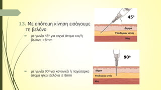 13. Με απότομη κίνηση εισάγουμε
τη βελόνα
 με γωνία 45ο για ισχνά άτομα και/ή
βελόνα >8mm
 με γωνία 90ο για κανονικά ή παχύσαρκα
άτομα ή/και βελόνα ≤ 8mm
90o
 