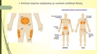  Επιλογή σημείου χορήγησης με κυκλική εναλλαγή θέσης.
 