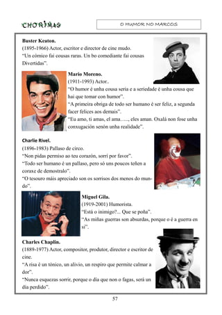 O HUMOR NO MARCOSO HUMOR NO MARCOSO HUMOR NO MARCOSO HUMOR NO MARCOS
57
Buster Keaton.
(1895-1966) Actor, escritor e director de cine mudo.
“Un cómico fai cousas raras. Un bo comediante fai cousas
Divertidas”.
Mario Moreno.
(1911-1993) Actor..
“O humor é unha cousa seria e a seriedade é unha cousa que
hai que tomar con humor”.
“A primeira obriga de todo ser humano é ser feliz, a segunda
facer felices aos demais”.
“Eu amo, ti amas, el ama….., eles aman. Oxalá non fose unha
conxugación senón unha realidade”.
Charlie Rivel.
(1896-1983) Pallaso de circo.
“Non pidas permiso ao teu corazón, sorrí por favor”.
“Todo ser humano é un pallaso, pero só uns poucos teñen a
coraxe de demostralo”.
“O tesouro máis apreciado son os sorrisos dos menos do mun-
do”.
Miguel Gila.
(1919-2001) Humorista.
“Está o inimigo?... Que se poña”.
“As miñas guerras son absurdas, porque o é a guerra en
si”.
Charles Chaplin.
(1889-1977) Actor, compositor, produtor, director e escritor de
cine.
“A risa é un tónico, un alivio, un respiro que permite calmar a
dor”.
“Nunca esquezas sorrir, porque o día que non o fagas, será un
día perdido”.
 