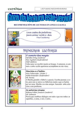 LECTURAS RECOMENDADASLECTURAS RECOMENDADASLECTURAS RECOMENDADASLECTURAS RECOMENDADAS
RECOMENDACIÓNS DE LECTURAS EN LINGUA GALEGA
62
PRIMEIROS LECTORESPRIMEIROS LECTORESPRIMEIROS LECTORESPRIMEIROS LECTORES
O camiño das mazásO camiño das mazásO camiño das mazásO camiño das mazás
Estrella Ortiz (autora)
Mar Azabal (ilustradora)
OQO editora
Unha nena vai recoller mazás ao bosque. A natureza, os ani-
mais e unha veciña agarimosa acompáñana na súa viaxe.
Mariña e o balónMariña e o balónMariña e o balónMariña e o balón
Pere Tobaruela (Autor )
Pablo Rosendo (ilustrador)
Ed. Xerais
A Mariña gústalle o fútbol e a poesía. Escribe poemas a co-
tío, pero non se atreve co fútbol;ten medo a que se burlen
por ser nena. Mariña e as súas amigas buscarán unha solu-
ción a este problema.
As señoras cousasAs señoras cousasAs señoras cousasAs señoras cousas
Helena Villar Janeiro (autora)
Ed. Galaxia
Poesía que establece diálogos con todo o que nos rodea: as
zapatillas, a cama, o sol, o vento…
Leva cestos de palabras
para soñar noite e día.
Fina Casalderrey
 