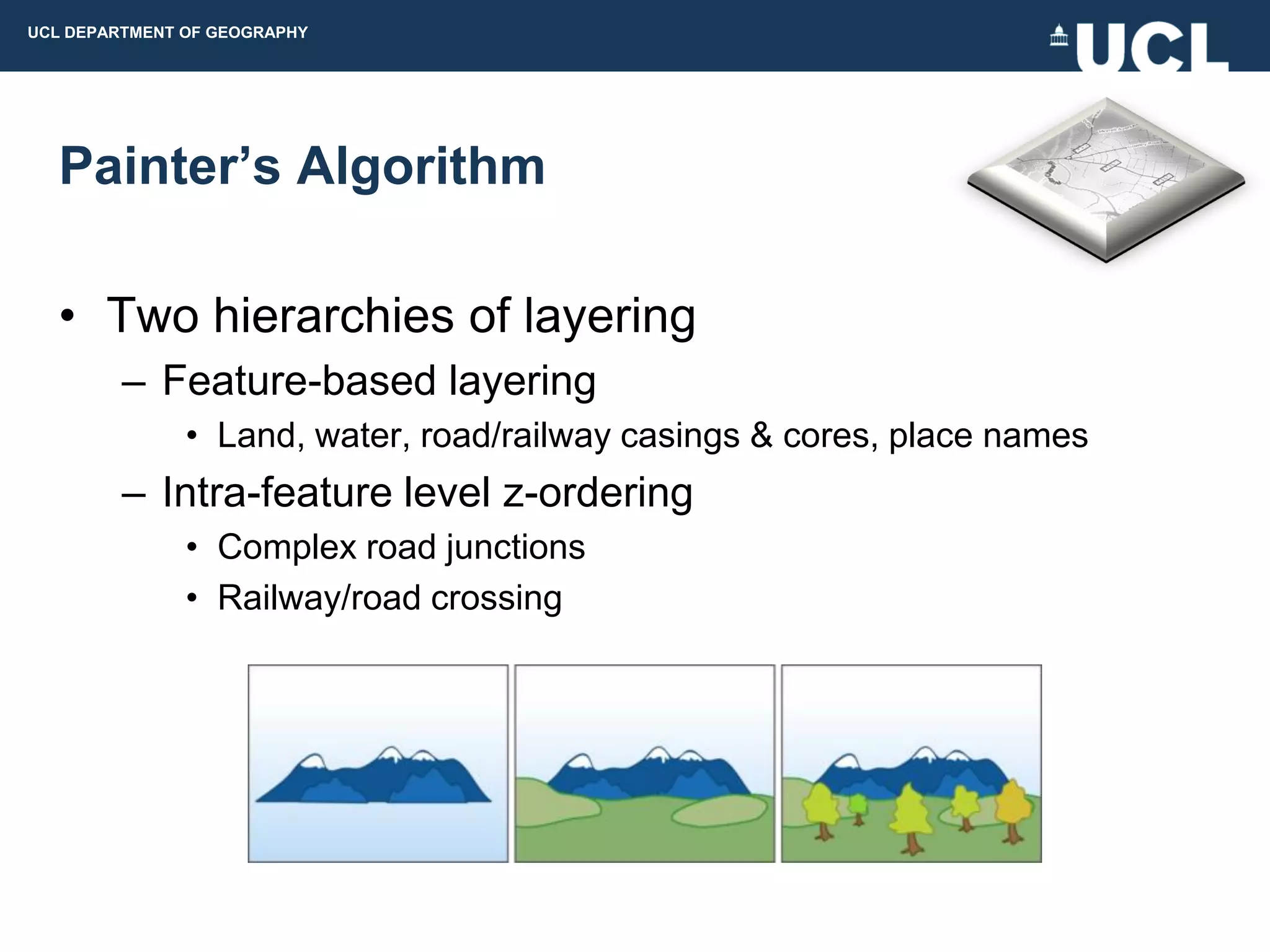 UCL DEPARTMENT OF GEOGRAPHY




  Painter’s Algorithm

  • Two hierarchies of layering
         – Feature-based layering
               • Land, water, road/railway casings & cores, place names
         – Intra-feature level z-ordering
               • Complex road junctions
               • Railway/road crossing
 