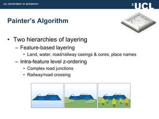 UCL DEPARTMENT OF GEOGRAPHY




  Painter’s Algorithm

  • Two hierarchies of layering
         – Feature-based layering
               • Land, water, road/railway casings & cores, place names
         – Intra-feature level z-ordering
               • Complex road junctions
               • Railway/road crossing
 