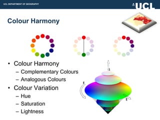 UCL DEPARTMENT OF GEOGRAPHY




  Colour Harmony




   • Colour Harmony
         – Complementary Colours
         – Analogous Colours
   • Colour Variation
         – Hue
         – Saturation
         – Lightness
 