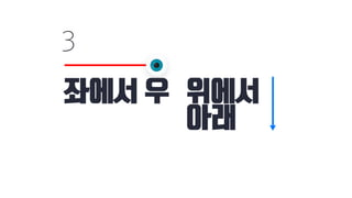 나에게 필요한 썸네일은 무엇?!