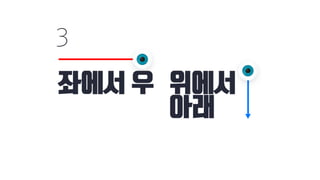 나에게 필요한 썸네일은 무엇?!