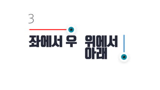 나에게 필요한 썸네일은 무엇?!