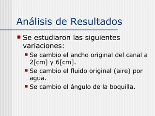 Análisis de Resultados Se estudiaron las siguientes variaciones: Se cambio el ancho original del canal a 2[cm] y 6[cm]. Se cambio el fluido original (aire) por agua. Se cambio el ángulo de la boquilla. 
