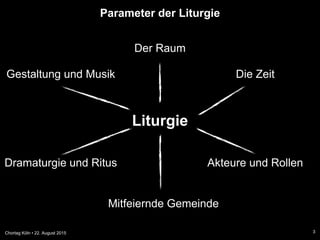 Chortag Köln • 22. August 2015 3
Parameter der Liturgie
Liturgie
Der Raum
Gestaltung und Musik
Dramaturgie und Ritus
Mitfe...