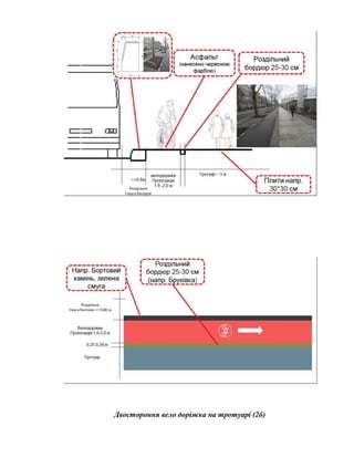 Двостороння вело доріжка на тротуарі (2б)
 