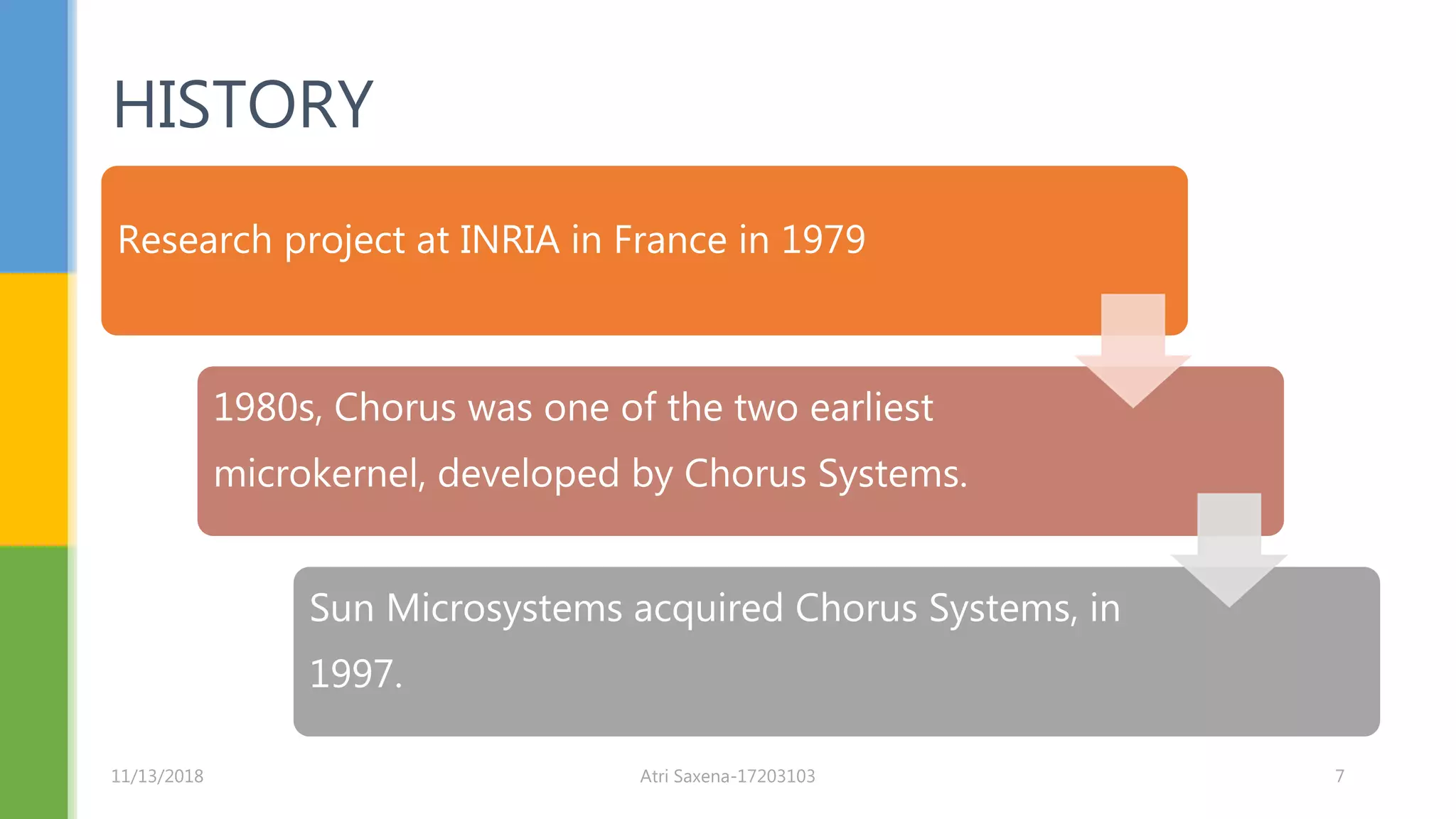 Chorus - Distributed Operating System [ case study ] | PPTX