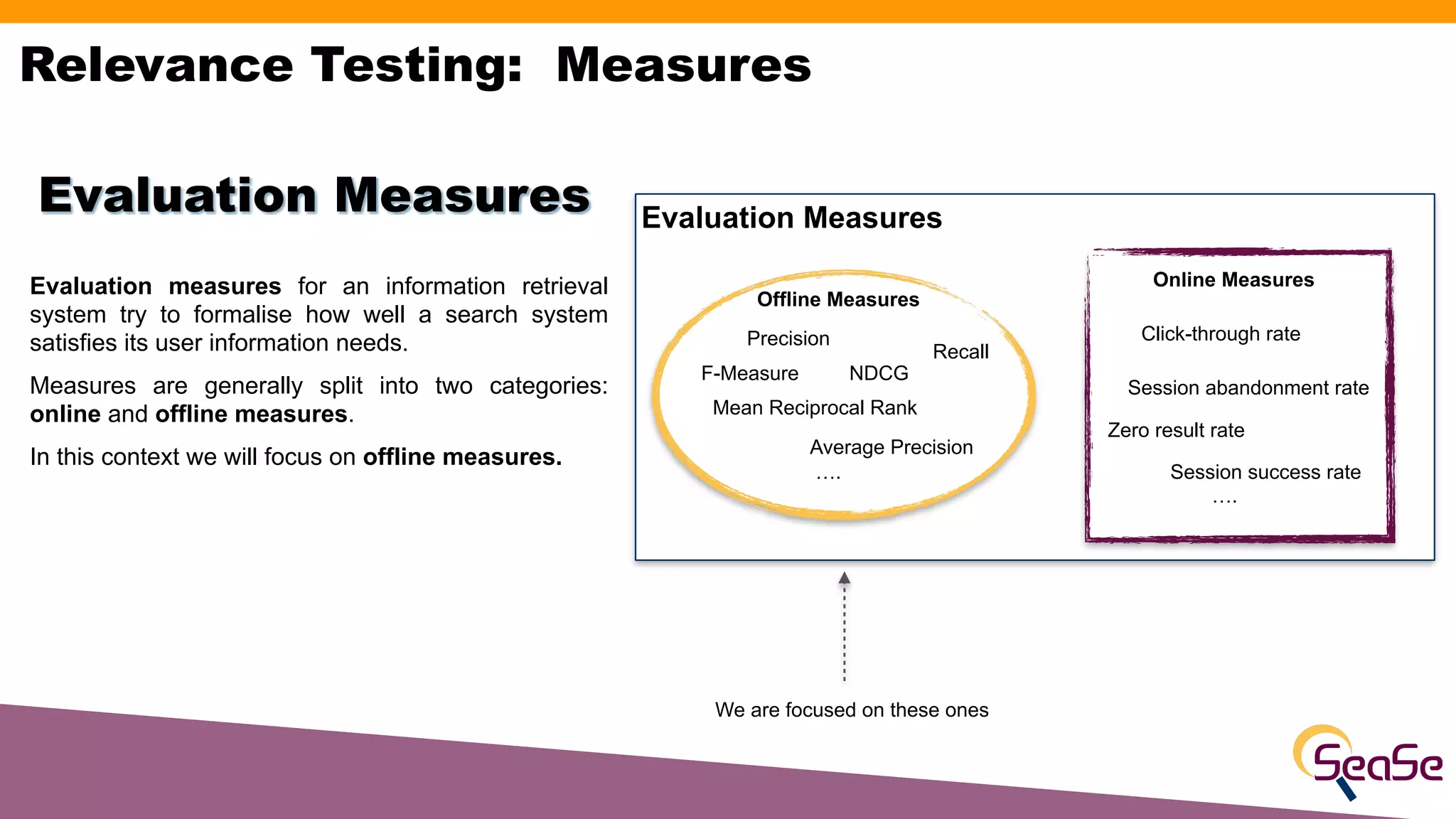 Relevance Testing: Measures
Evaluation Measures
Online Measures
Offline Measures
Average Precision
Mean Reciprocal Rank
Recall
NDCG
Precision Click-through rate
F-Measure
Zero result rate
Session abandonment rate
Session success rate
….
….
We are focused on these ones
Evaluation measures for an information retrieval
system try to formalise how well a search system
satisfies its user information needs.
Measures are generally split into two categories:
online and offline measures.
In this context we will focus on offline measures.
Evaluation Measures
 