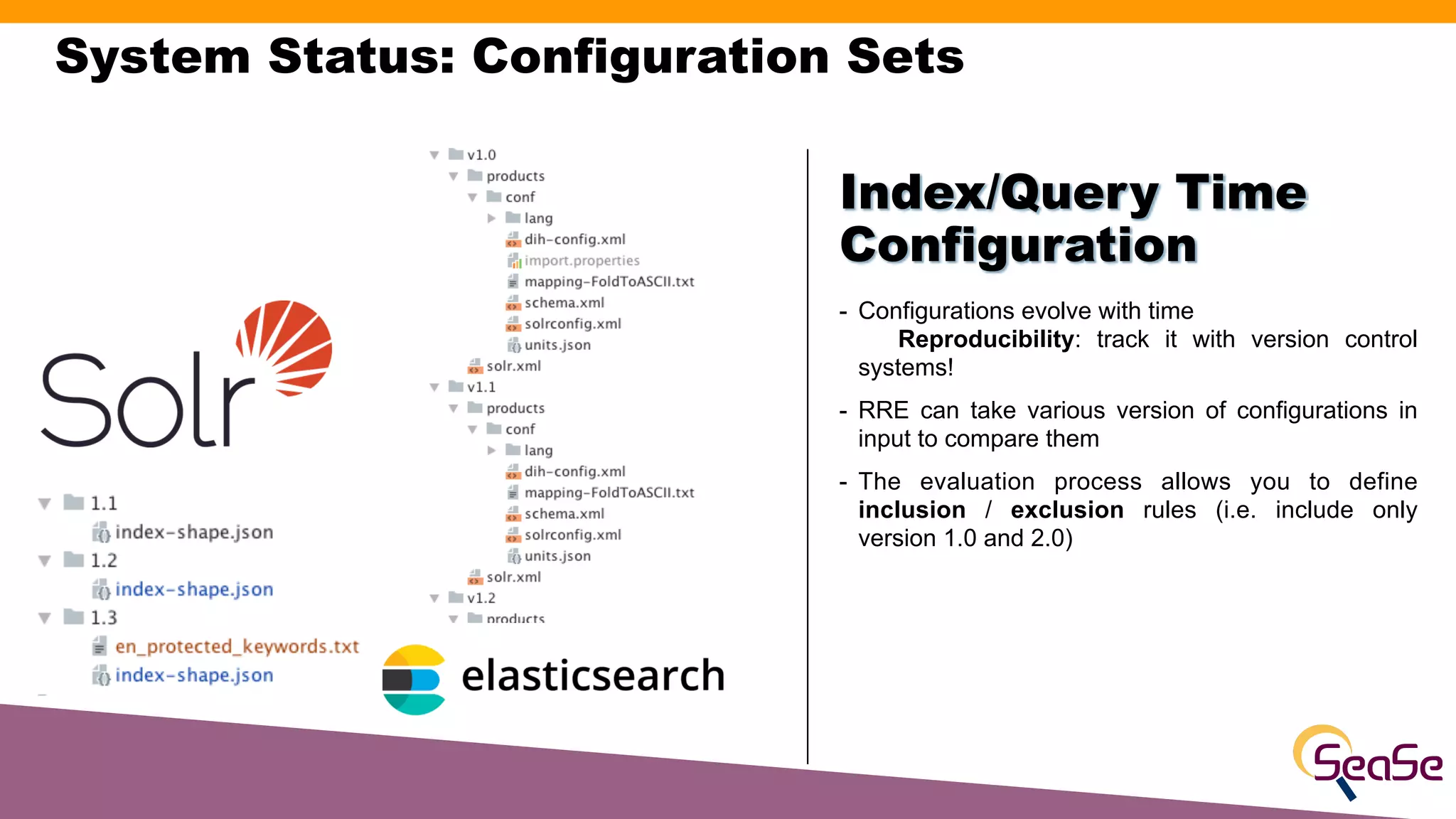 System Status: Configuration Sets
- Configurations evolve with time
Reproducibility: track it with version control
systems!
- RRE can take various version of configurations in
input to compare them
- The evaluation process allows you to define
inclusion / exclusion rules (i.e. include only
version 1.0 and 2.0)
Index/Query Time
Configuration
 