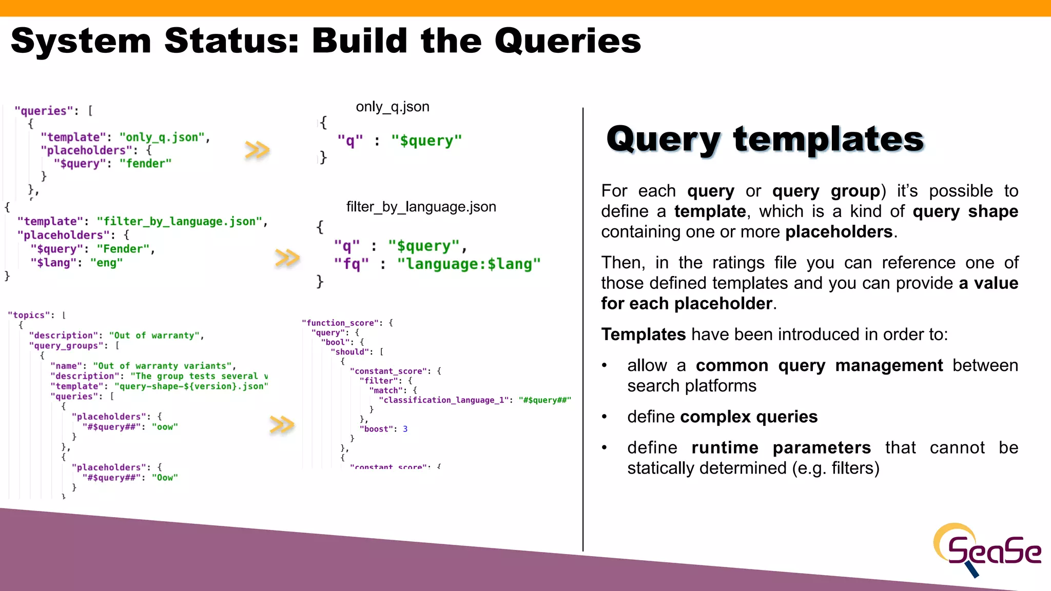 System Status: Build the Queries
For each query or query group) it’s possible to
define a template, which is a kind of query shape
containing one or more placeholders.
Then, in the ratings file you can reference one of
those defined templates and you can provide a value
for each placeholder.
Templates have been introduced in order to:
• allow a common query management between
search platforms
• define complex queries
• define runtime parameters that cannot be
statically determined (e.g. filters)
Query templates
only_q.json
filter_by_language.json
 
