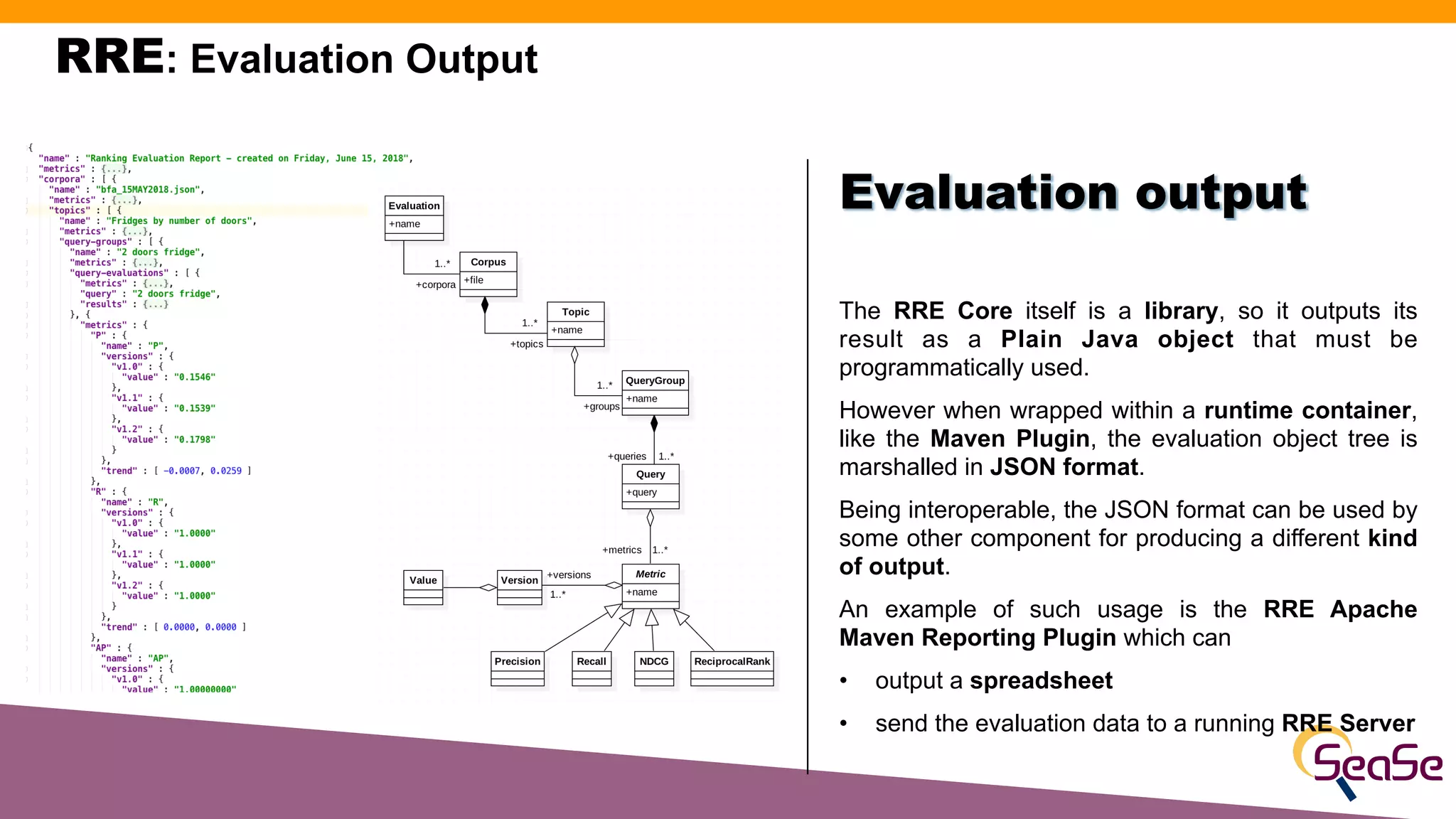 RRE: Evaluation Output
The RRE Core itself is a library, so it outputs its
result as a Plain Java object that must be
programmatically used.
However when wrapped within a runtime container,
like the Maven Plugin, the evaluation object tree is
marshalled in JSON format.
Being interoperable, the JSON format can be used by
some other component for producing a different kind
of output.
An example of such usage is the RRE Apache
Maven Reporting Plugin which can
• output a spreadsheet
• send the evaluation data to a running RRE Server
Evaluation output
 