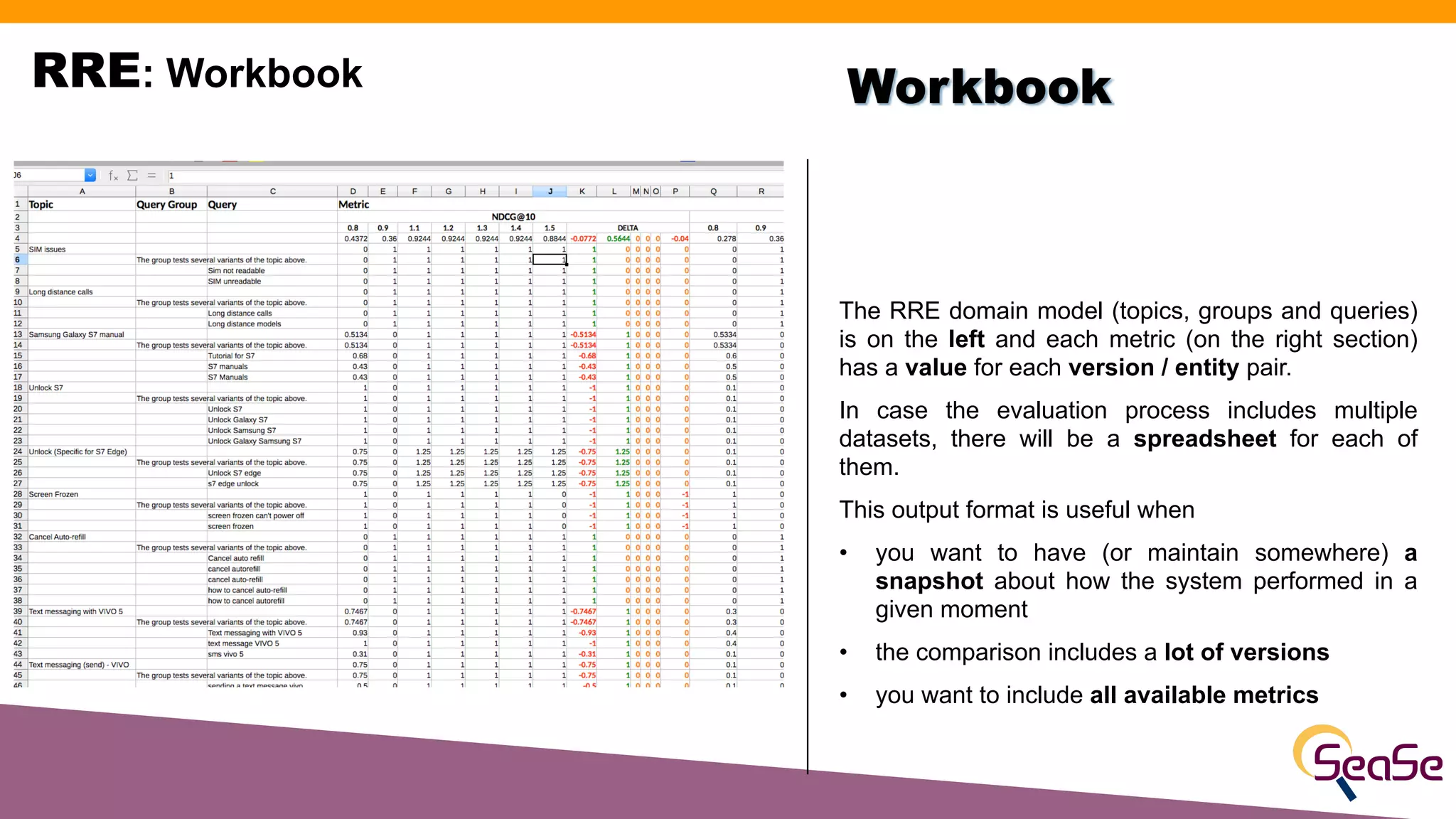 RRE: Workbook
The RRE domain model (topics, groups and queries)
is on the left and each metric (on the right section)
has a value for each version / entity pair.
In case the evaluation process includes multiple
datasets, there will be a spreadsheet for each of
them.
This output format is useful when
• you want to have (or maintain somewhere) a
snapshot about how the system performed in a
given moment
• the comparison includes a lot of versions
• you want to include all available metrics
Workbook
 