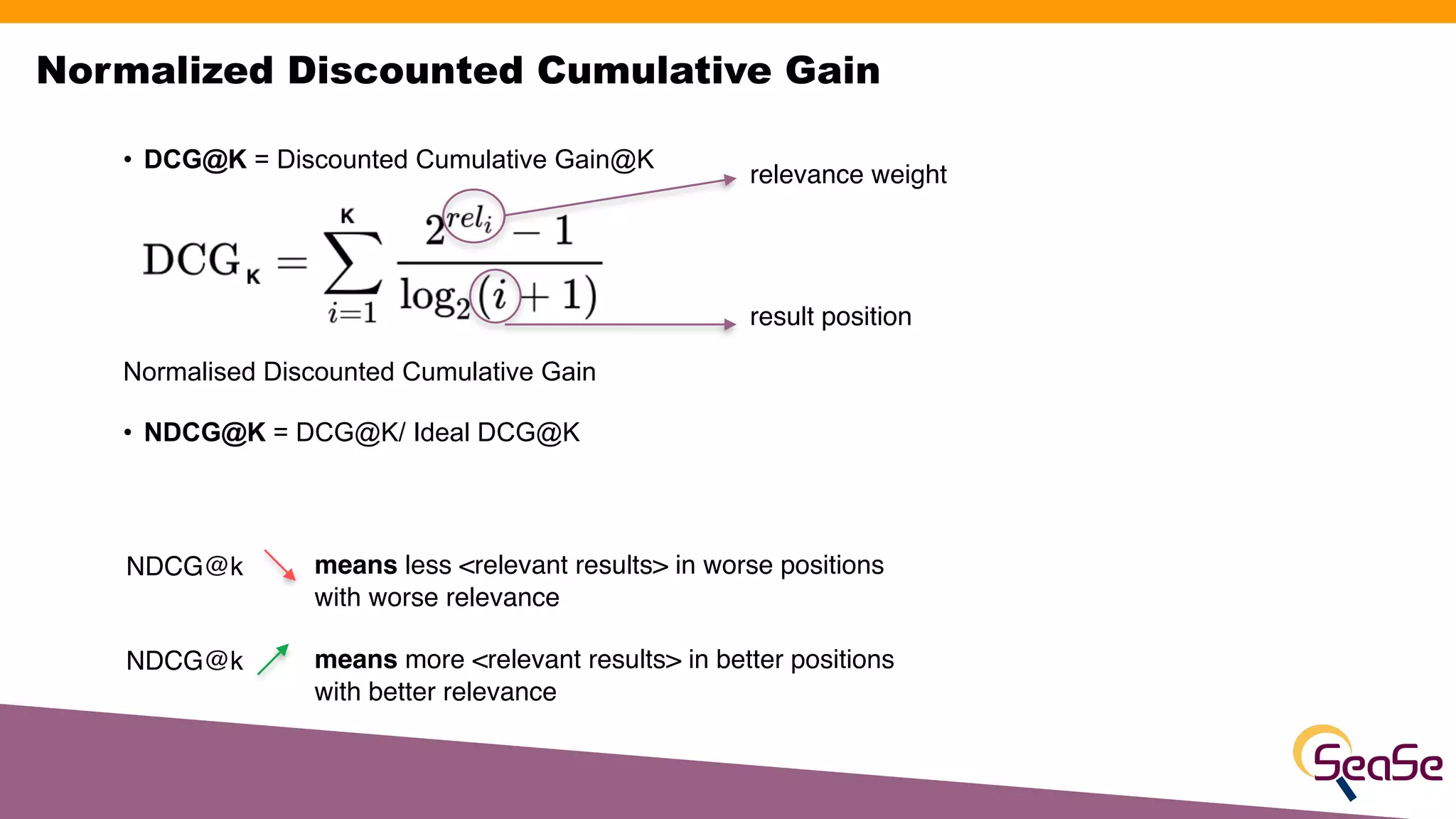 • DCG@K = Discounted Cumulative Gain@K
Normalised Discounted Cumulative Gain
• NDCG@K = DCG@K/ Ideal DCG@K
means less <relevant results> in worse positions 
with worse relevance
NDCG@k
relevance weight
result position
means more <relevant results> in better positions 
with better relevance
NDCG@k
Normalized Discounted Cumulative Gain
 