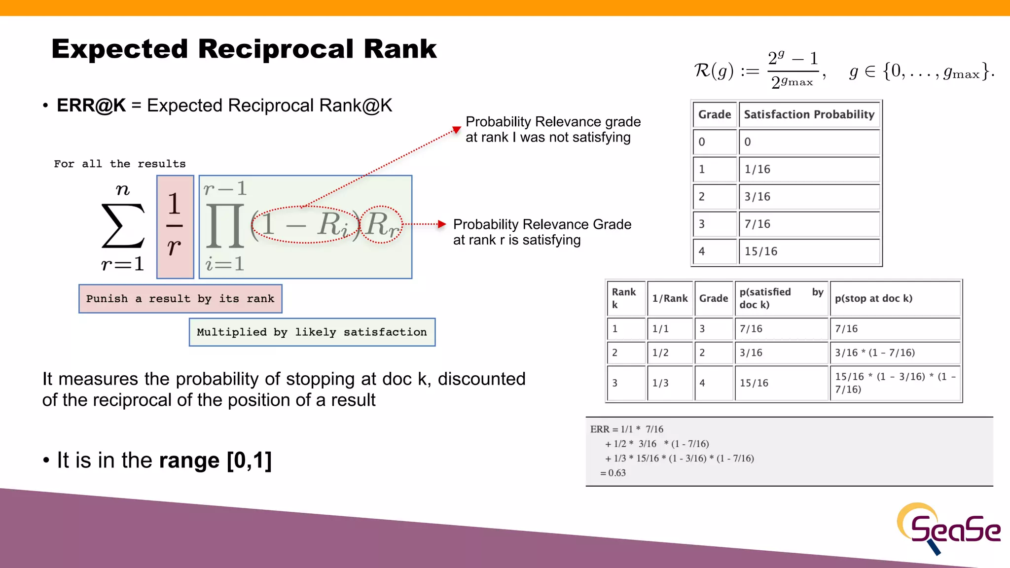 • ERR@K = Expected Reciprocal Rank@K
It measures the probability of stopping at doc k, discounted
of the reciprocal of the position of a result
• It is in the range [0,1]
Expected Reciprocal Rank
Probability Relevance Grade
at rank r is satisfying
Probability Relevance grade
at rank I was not satisfying
probability at position i. Once the user is satisfied with
a document, he/she terminates the search and documents
below this result are not examined regardless of their posi-
tion. It is of course natural to expect Ri to be an increasing
function of the relevance grade, and indeed in what follows
we will assimilate it to the often loosely-defined notion of
“relevance”. This generic version of the cascade model is
summarized in Algorithm 1.
Algorithm 1 The cascade user model
Require: R1, . . . , R10 the relevance of the 10 URLs on the
result page.
1: i = 1
2: User examines position i.
3: if random(0,1) ≤ Ri then
4: User is satisfied with the document in position i and
stops.
5: else
6: i ← i + 1; go to 2
7: end if
Two instantiations of this model have been presented in
[12, 8]. In the former, Ri is the same as the attractiveness
defined above for position-based models: it measures a prob-
ability of click which can be interpreted as the relevance of
the snippet. In that model, it is assumed that the user is al-
with the gain function for DCG used in [4], we m
it to be:
R(g) :=
2g
− 1
2gmax
, g ∈ {0, . . . , gmax}.
When the document is non-relevant (g = 0), the p
that the user finds it relevant is 0, while when the
is extremely relevant (g = 4 if a 5 point scale is us
the probability of relevance is near 1.
We first define the metric in a more general wa
sidering a utility function ϕ of the position. This
typically satisfies ϕ(1) = 1 and ϕ(r) → 0 as r goes
Definition 1 (Cascade based metric). G
ity function ϕ, a cascade based metric is the expe
ϕ(r), where r is the rank where the user finds the
he was looking for. The underlying user model is th
model (2), where the Ri are given by (3).
In the rest of this paper we will be considering t
case ϕ(r) = 1/r, but there is nothing particular a
choice and, for instance, we could have instead pick
1
log2(r+1)
as in the discount function of DCG.
Definition 2 (Expected Reciprocal Ran
The Expected Reciprocal Rank is a cascade based m
 