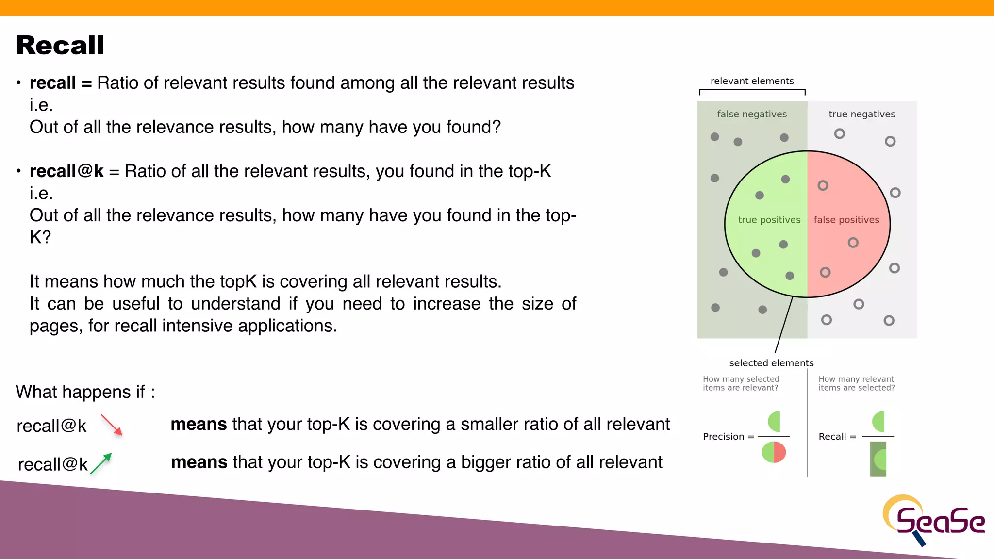 • recall = Ratio of relevant results found among all the relevant results 
i.e. 
Out of all the relevance results, how many have you found?
• recall@k = Ratio of all the relevant results, you found in the top-K 
i.e. 
Out of all the relevance results, how many have you found in the top-
K? 
 
It means how much the topK is covering all relevant results. 
It can be useful to understand if you need to increase the size of
pages, for recall intensive applications.
What happens if : 
 
Recall
means that your top-K is covering a smaller ratio of all relevant
recall@k
means that your top-K is covering a bigger ratio of all relevant
recall@k
 