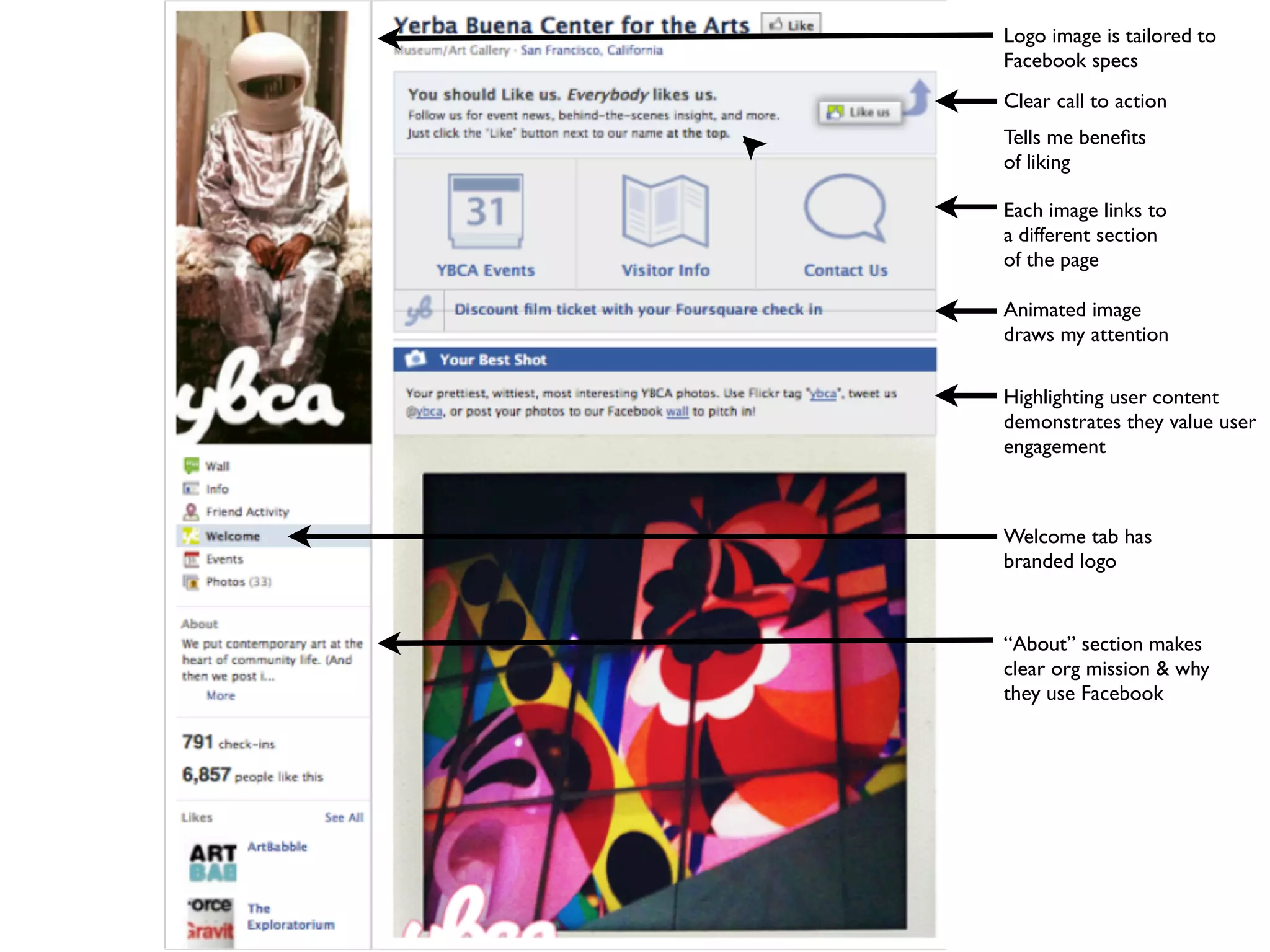 Logo image is tailored to
Facebook specs
Clear call to action
Tells me beneﬁts
of liking

Each image links to
a different section
of the page

Animated image
draws my attention

Highlighting user content
demonstrates they value user
engagement



Welcome tab has
branded logo


“About” section makes
clear org mission & why
they use Facebook
 