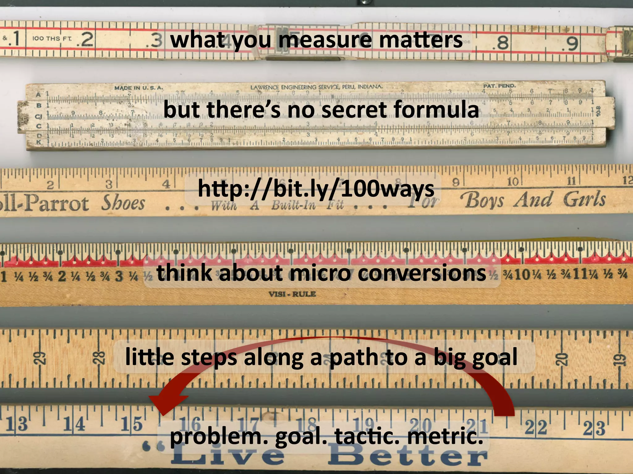 what	
  you	
  measure	
  ma-ers
          what	
  you	
  measure	
  ma-ers

          but	
  there’s	
  no	
  secret	
  formula

                h-p://bit.ly/100ways


         think	
  about	
  micro	
  conversions


     li-le	
  steps	
  along	
  a	
  path	
  to	
  a	
  big	
  goal

            problem.	
  goal.	
  tac4c.	
  metric.
 
