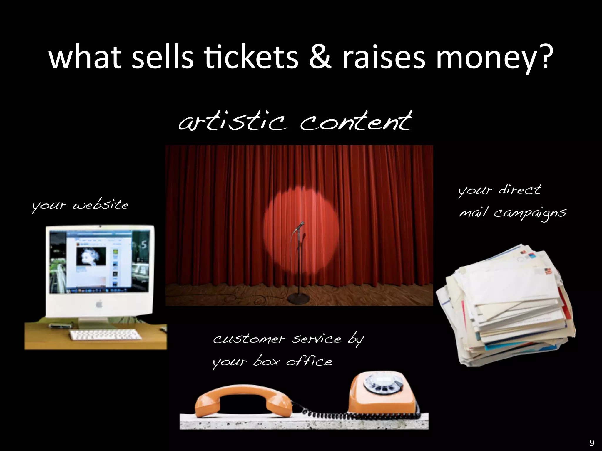 what	
  sells	
  Eckets	
  &	
  raises	
  money?
               artistic content

                                       your direct
your website                           mail campaigns




                 customer service by
                 your box office




                                                        9
 