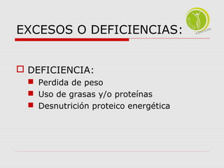 EXCESOS O DEFICIENCIAS: 
 DEFICIENCIA: 
 Perdida de peso 
 Uso de grasas y/o proteínas 
 Desnutrición proteico energética 
 