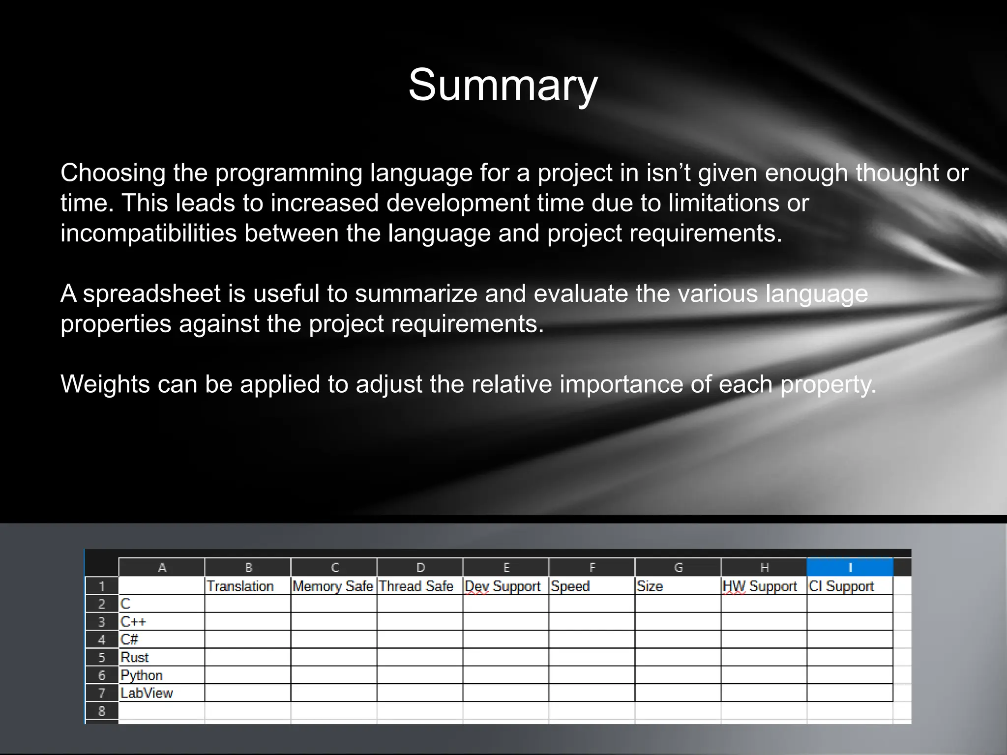 Summary
Choosing the programming language for a project in isn’t given enough thought or
time. This leads to increased development time due to limitations or
incompatibilities between the language and project requirements.
A spreadsheet is useful to summarize and evaluate the various language
properties against the project requirements.
Weights can be applied to adjust the relative importance of each property.
 