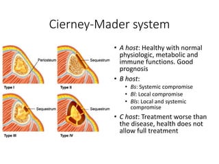Cierney-Mader system
• A host: Healthy with normal
physiologic, metabolic and
immune functions. Good
prognosis
• B host:
• Bs: Systemic compromise
• Bl: Local compromise
• Bls: Local and systemic
compromise
• C host: Treatment worse than
the disease, health does not
allow full treatment
 
