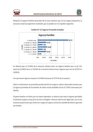 MUNICIPALIDAD PROVINCIAL DE CHOTA

Respecto al ingreso familiar promedio de la zona, tenemos que en los rangos propuestos, la
encuesta arrojo los siguientes resultados que se pueden ver en el grafico siguiente:
Gráfico N° 12: Ingreso Promedio Familiar

Se observa que el 12.28% de la muestra, declara tener un ingreso familiar que va de 151
hasta los S/300.0 mes; el 14.04% de la muestra declara tener ingresos que van de S/451.0 a
S/600.0.

Los que tienen ingresos mayores a S/900.0 alcanzan el 47.37% de la muestra.

Ahora si efectuamos un promedio ponderado de los rangos y valores observado tenemos que

el ingreso promedio de las familias de Chota oscila alrededor de los S/ 750.0, mensuales por
familia.

El gasto familiar en Chota, por los datos obtenidos, se observa que todo el ingreso percibido
lo destinan al gasto y muy poco de esto es dirigido a efectuar ahorros de algún tipo, casi en las

mismas proporciones que tienen los rangos de ingreso, tienen la cantidad de dinero egresada
por familia.

Estudio de pre inversión a nivel de Factibilidad

 