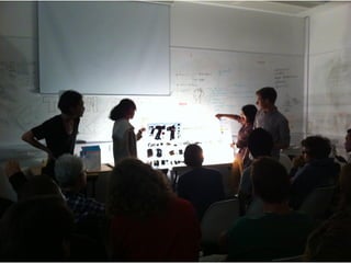 My Learning Journey in Design (2012)