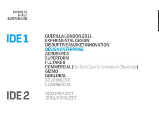 My Learning Journey in Design (2012)
