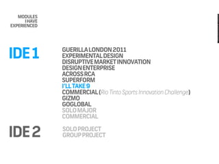 My Learning Journey in Design (2012)