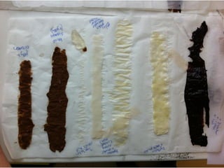 My Learning Journey in Design (2012)