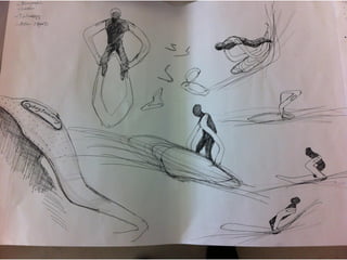 My Learning Journey in Design (2012)