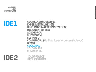 My Learning Journey in Design (2012)