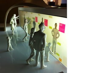 My Learning Journey in Design (2012)