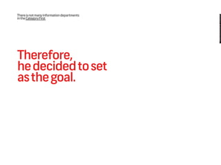 My Learning Journey in Design (2012)