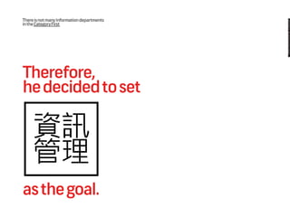 My Learning Journey in Design (2012)