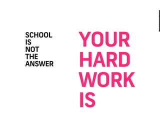 My Learning Journey in Design (2012)