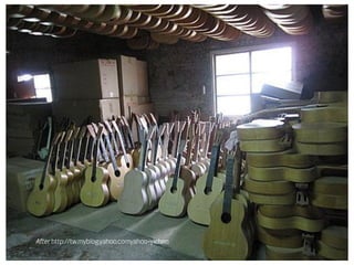 My Learning Journey in Design (2012)