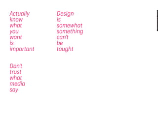 My Learning Journey in Design (2012)