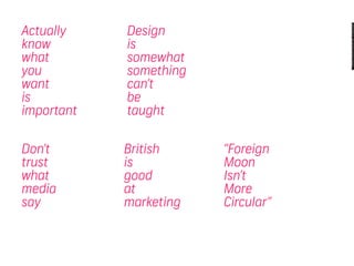 My Learning Journey in Design (2012)