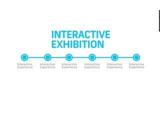 My Learning Journey in Design (2012)